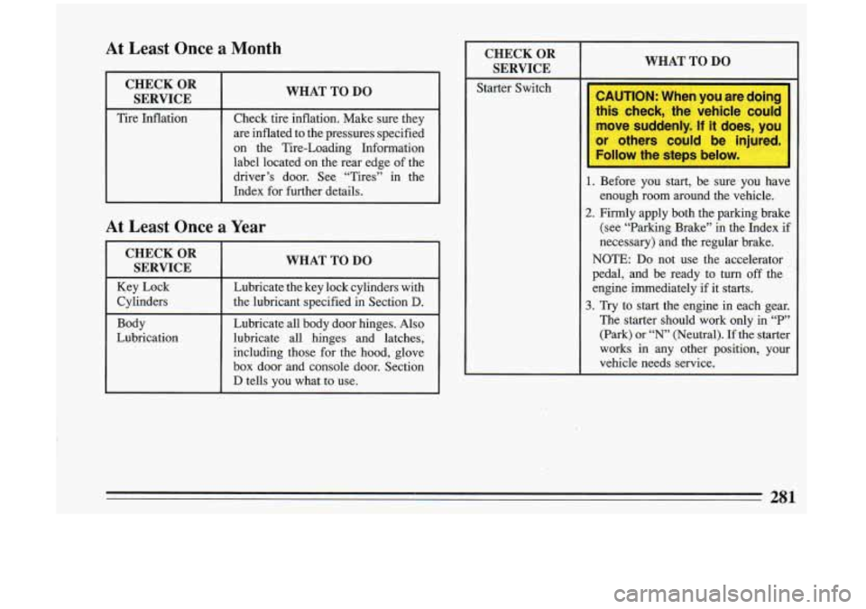 BUICK RIVIERA 1993 Owners Manual At Least Once a Month
CHECK OR
Tire Inflation
WHAT TO DO
~~ ~~ ~~ ~
Check tire inflation. Make sure they
are inflated to the pressures specified
on the Tire-Loading Informati BUICK RIVIERA 1993 Owners Manual At Least Once a Month
CHECK OR
Tire Inflation
WHAT TO DO
~~ ~~ ~~ ~
Check tire inflation. Make sure they
are inflated to the pressures specified
on the Tire-Loading Informati