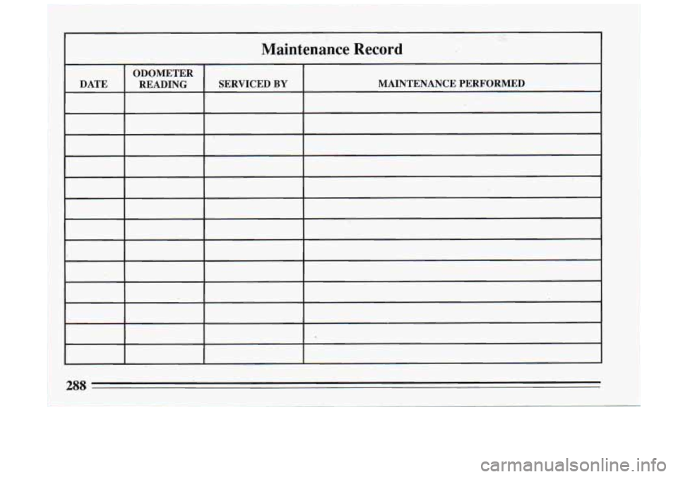 BUICK RIVIERA 1993 Owners Manual Maintenance Record , .: . I..*. +-! -L.__> ~ ___~____- L ~ .. -~__
ODOMETER
DATE
READING SERVICED BY MAINTENANCE PERFORMED
~ ~- ~
I I
288 BUICK RIVIERA 1993 Owners Manual Maintenance Record , .: . I..*. +-! -L.__> ~ ___~____- L ~ .. -~__
ODOMETER
DATE
READING SERVICED BY MAINTENANCE PERFORMED
~ ~- ~
I I
288