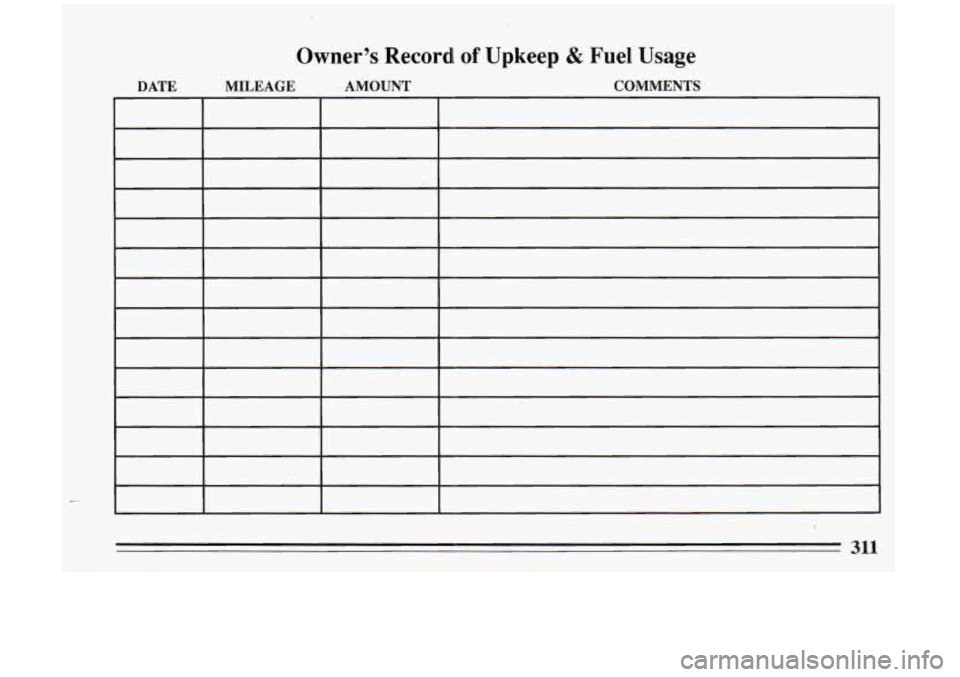 BUICK RIVIERA 1993 Owners Manual Owner’s Record of Upkeep & Fuel Usage
DATE MILEAGE AMOUNT COMMENTS
- I
311 BUICK RIVIERA 1993 Owners Manual Owner’s Record of Upkeep & Fuel Usage
DATE MILEAGE AMOUNT COMMENTS
- I
311