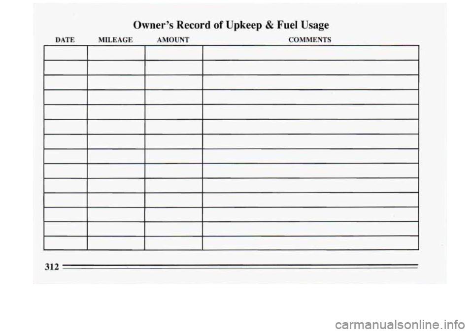 BUICK RIVIERA 1993 Owners Manual DATE
Owner’s Record of Upkeep & Fuel Usage
MILEAGE AMOUNT COMMENTS
312 BUICK RIVIERA 1993 Owners Manual DATE
Owner’s Record of Upkeep & Fuel Usage
MILEAGE AMOUNT COMMENTS
312