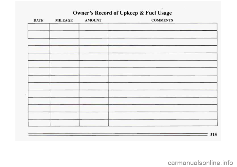 BUICK RIVIERA 1993 Owners Manual Owner’s Record of Upkeep & Fuel Usage
DATE MILEAGE AMOUNT COMMENTS
~~ ~~ ~
~
- -~
-~
315 BUICK RIVIERA 1993 Owners Manual Owner’s Record of Upkeep & Fuel Usage
DATE MILEAGE AMOUNT COMMENTS
~~ ~~ ~
~
- -~
-~
315