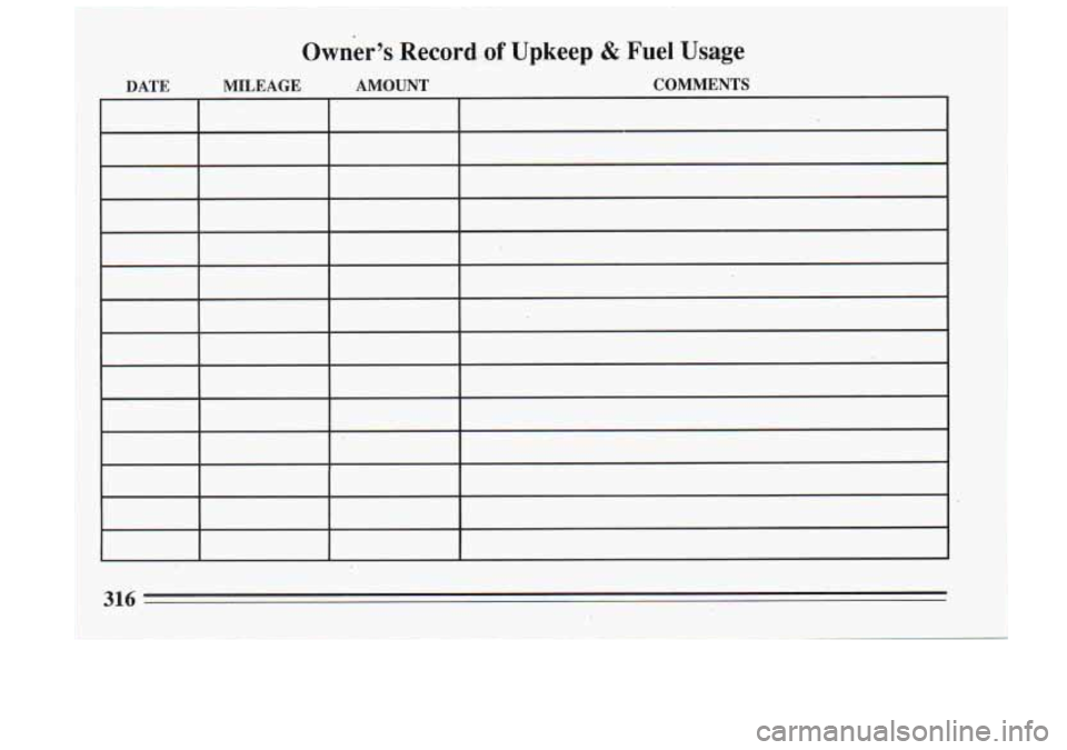 BUICK RIVIERA 1993 Owners Manual Owner3 Record of Upkeep & Fuel Usage
DATE MILEAGE AMOUNT 3MMENTS
~~ . - .. , . .., ..
316 BUICK RIVIERA 1993 Owners Manual Owner3 Record of Upkeep & Fuel Usage
DATE MILEAGE AMOUNT 3MMENTS
~~ . - .. , . .., ..
316