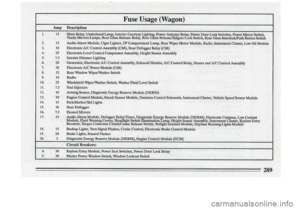 BUICK ROADMASTER 1993 Owners Manual I1
1. 15
2. 15.
3. 10
4. 25
5:
7.5
6; 20
7. 30
8. 15
9.
. 10
10. ,-.. 25
11. 7.5
12. 10
13. IO
14. 15
15. 30
16. 7,s
17. 15
18. . 15
19.
20 BUICK ROADMASTER 1993 Owners Manual I1
1. 15
2. 15.
3. 10
4. 25
5:
7.5
6; 20
7. 30
8. 15
9.
. 10
10. ,-.. 25
11. 7.5
12. 10
13. IO
14. 15
15. 30
16. 7,s
17. 15
18. . 15
19.
20