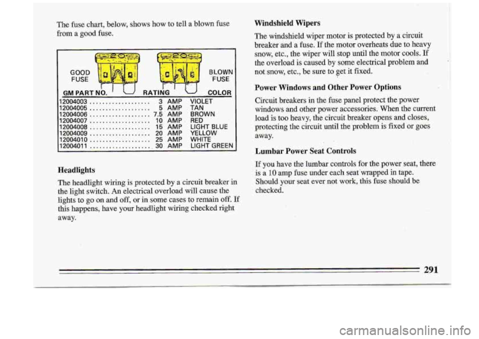 BUICK ROADMASTER 1993 Owners Manual The fuse chart, below, shows how to tell a blown fuse
from a good fuse.
GOOD
FUSE
I
BLOWN
-FUSE
I
GM PARTNO.. RATING LJ COLOR
12004003 ................... 3 AMP VIOLET
I200400 BUICK ROADMASTER 1993 Owners Manual The fuse chart, below, shows how to tell a blown fuse
from a good fuse.
GOOD
FUSE
I
BLOWN
-FUSE
I
GM PARTNO.. RATING LJ COLOR
12004003 ................... 3 AMP VIOLET
I200400