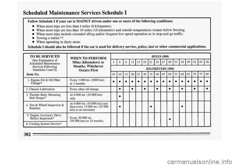 BUICK ROADMASTER 1993 Owners Manual Scheduled Maintenance Services Schedule I
Follow ScheduleI if your car is MAINLY driven under one or more of the following conditions:
0 When most trips are less than 4 miles (6 kil BUICK ROADMASTER 1993 Owners Manual Scheduled Maintenance Services Schedule I
Follow ScheduleI if your car is MAINLY driven under one or more of the following conditions:
0 When most trips are less than 4 miles (6 kil