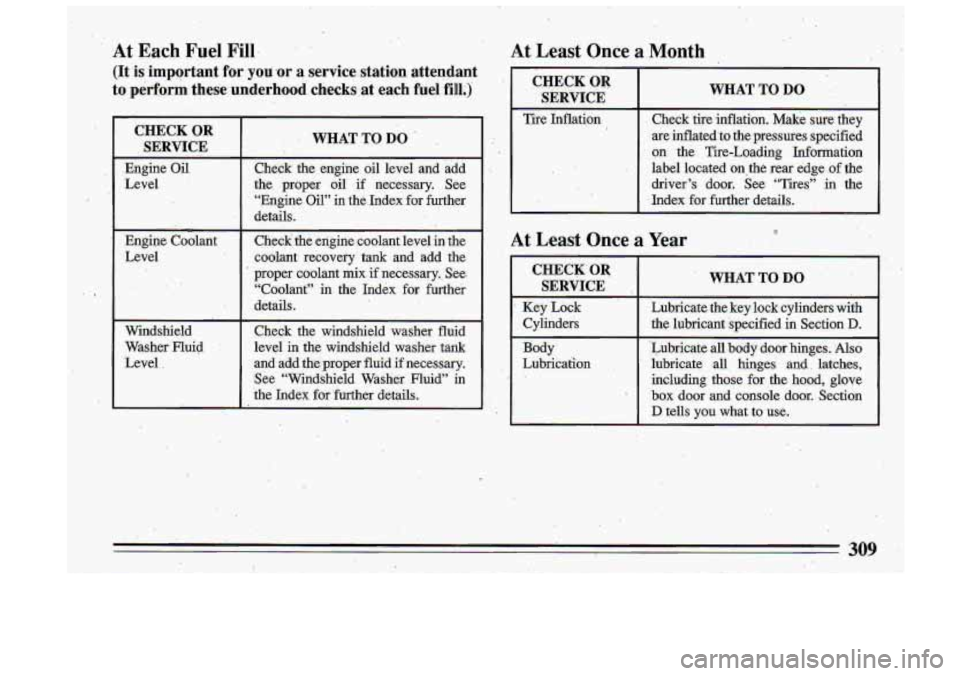 BUICK ROADMASTER 1993 Owners Manual At Each Fuel Fill.
(It is important for you ‘or a service station. attendant
to perform these underhood
.ch~ecks ,,at each fuel fill.)
CHECK OR
SERVICE
Engine Oil
Level
Engine Co BUICK ROADMASTER 1993 Owners Manual At Each Fuel Fill.
(It is important for you ‘or a service station. attendant
to perform these underhood
.ch~ecks ,,at each fuel fill.)
CHECK OR
SERVICE
Engine Oil
Level
Engine Co