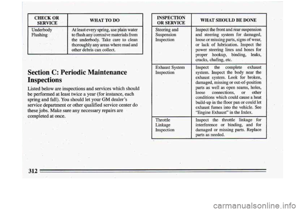 BUICK ROADMASTER 1993  Owners Manual .. . 
INSPECTION 
OR SERVICE 1 WHAT  SHOULD BE DONE 
Steering  and 
Suspension 
Inspection  Inipect 
the  front  and  re?  suspension 
and  steering.  system  for, damaged, 
loose 
or missing  parts,.
