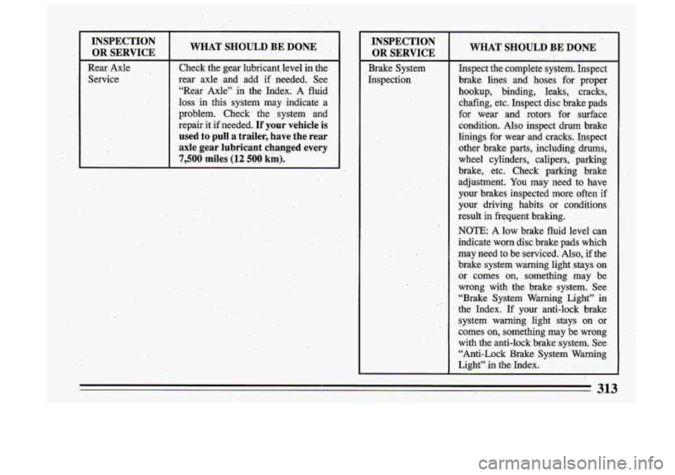 BUICK ROADMASTER 1993  Owners Manual INSPECTION 
OR SERVICE 
Rear.  Axle 
Service 
WHAT SHOULD BE DONE 
Check  the  gear  lubricant.leve1 in’ the 
rear  axle and  add if needed.  See 
“Rear Axle” in the Index.  A fluid 
loss  in 
t