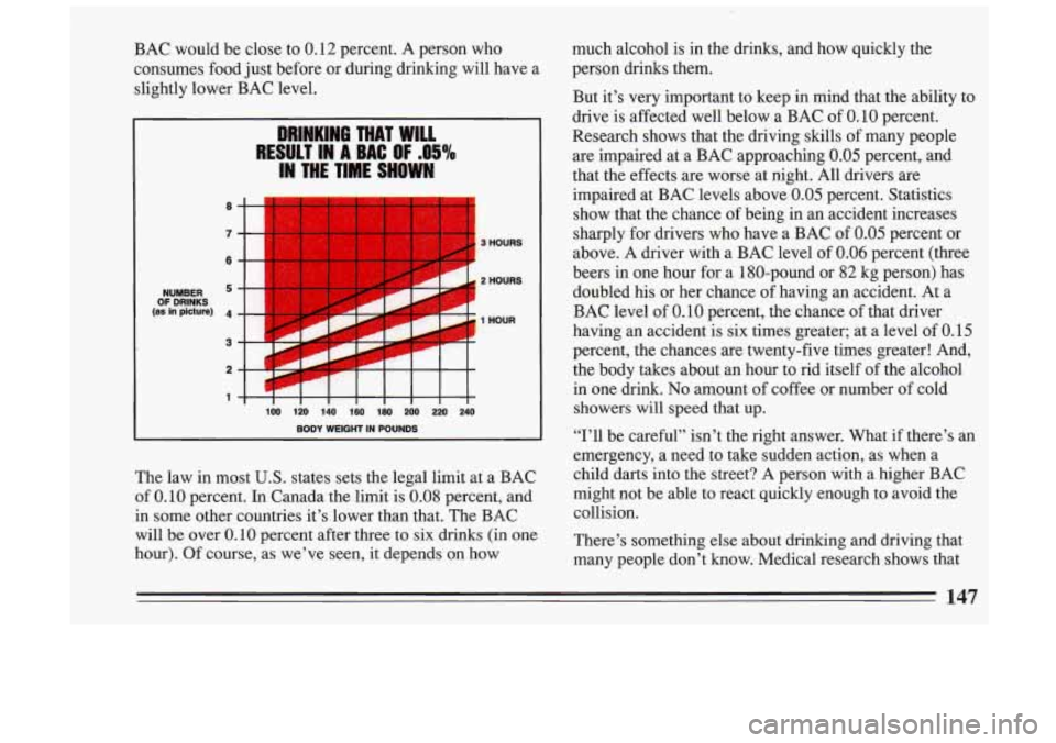 BUICK SKYLARK 1993 Owners Manual BAC would be close to 0.12 percent. A person who
consumes food just before or during drinking will have a
slightly lower BAC level.
(as in picture) 4 OF DRINKS
3+
2i 1
DRINKING BUICK SKYLARK 1993 Owners Manual BAC would be close to 0.12 percent. A person who
consumes food just before or during drinking will have a
slightly lower BAC level.
(as in picture) 4 OF DRINKS
3+
2i 1
DRINKING