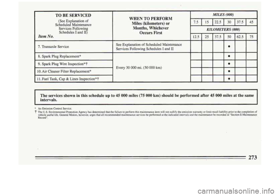 BUICK SKYLARK 1993 Owners Manual TO BE SERVICED
(See Explanation of
Scheduled Maintenance
Services Following
Schedules
I and II)
Item No.
7. Transaxle Service
8. Spark Plug Replacement*
9. Spark Plug Wire Inspection BUICK SKYLARK 1993 Owners Manual TO BE SERVICED
(See Explanation of
Scheduled Maintenance
Services Following
Schedules
I and II)
Item No.
7. Transaxle Service
8. Spark Plug Replacement*
9. Spark Plug Wire Inspection