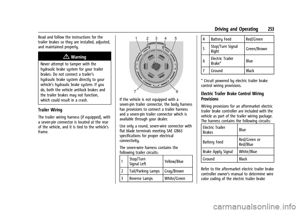 BUICK ENCLAVE 2023  Owners Manual Buick Enclave Owner Manual (GMNA-Localizing-U.S./Canada/Mexico-
16411536) - 2023 - CRC - 3/28/22
Driving and Operating 253
Read and follow the instructions for the
trailer brakes so they are installed