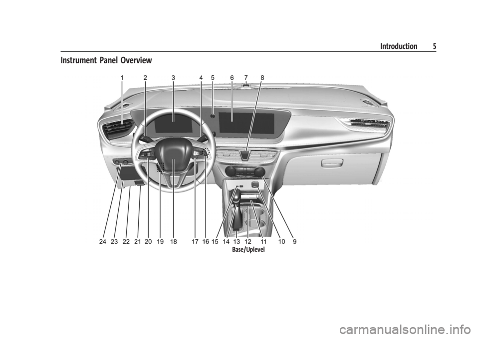 BUICK ENCORE GX 2024  Owners Manual Buick Encore GX Owner Manual (GMNA-Localizing-U.S./Canada/Mexico-
16897608) - 2024 - CRC - 1/25/23
Introduction 5
Instrument Panel Overview
Base/Uplevel 