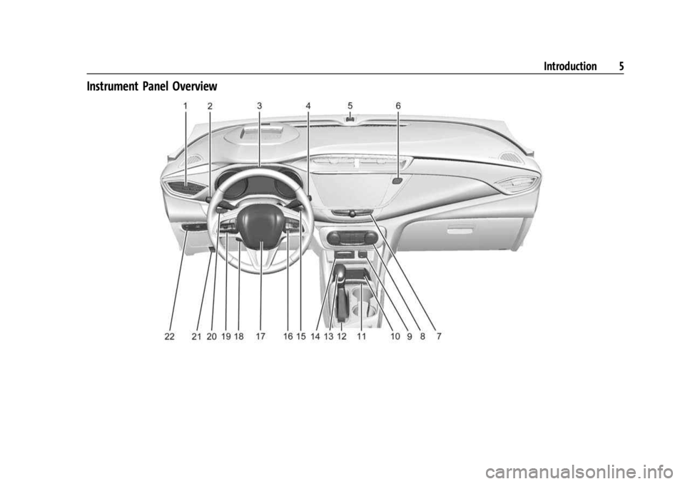 BUICK ENCORE GX 2023  Owners Manual Buick Encore GX Owner Manual (GMNA-Localizing-U.S./Canada/Mexico-
16263917) - 2023 - CRC - 2/24/22
Introduction 5
Instrument Panel Overview 