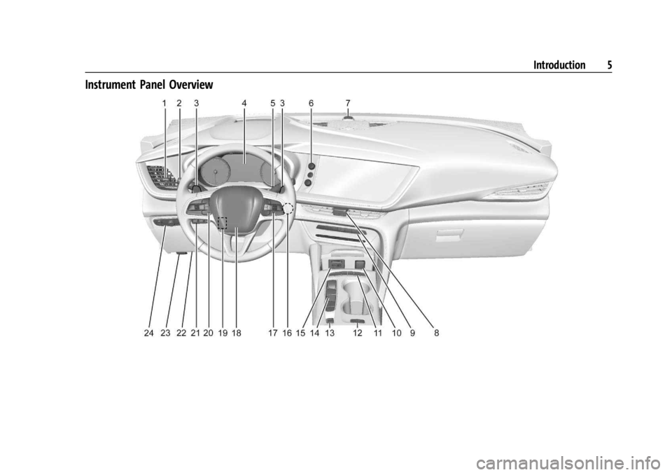 BUICK ENVISION 2023  Owners Manual Buick Envision Owner Manual (GMNA-Localizing-U.S./Canada/Mexico-
16060855) - 2023 - CRC - 2/9/22
Introduction 5
Instrument Panel Overview 