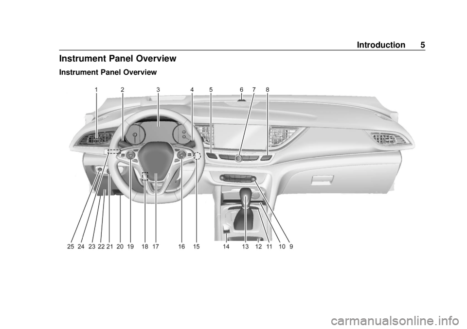 BUICK REGAL 2020 Owners Manual Buick Regal Owner Manual (GMNA-Localizing-U.S./Canada-13557849) -
2020 - CRC - 6/25/19
Introduction 5
Instrument Panel Overview
Instrument Panel Overview BUICK REGAL 2020 Owners Manual Buick Regal Owner Manual (GMNA-Localizing-U.S./Canada-13557849) -
2020 - CRC - 6/25/19
Introduction 5
Instrument Panel Overview
Instrument Panel Overview