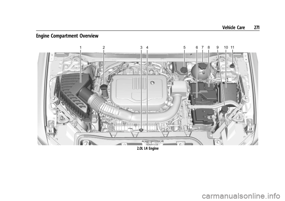 GMC ACADIA 2021 Manual Online GMC Acadia/Acadia Denali Owner Manual (GMNA-Localizing-U.S./Canada/
Mexico-14608671) - 2021 - CRC - 10/26/20
Vehicle Care 271
Engine Compartment Overview
2.0L L4 Engine GMC ACADIA 2021 Manual Online GMC Acadia/Acadia Denali Owner Manual (GMNA-Localizing-U.S./Canada/
Mexico-14608671) - 2021 - CRC - 10/26/20
Vehicle Care 271
Engine Compartment Overview
2.0L L4 Engine