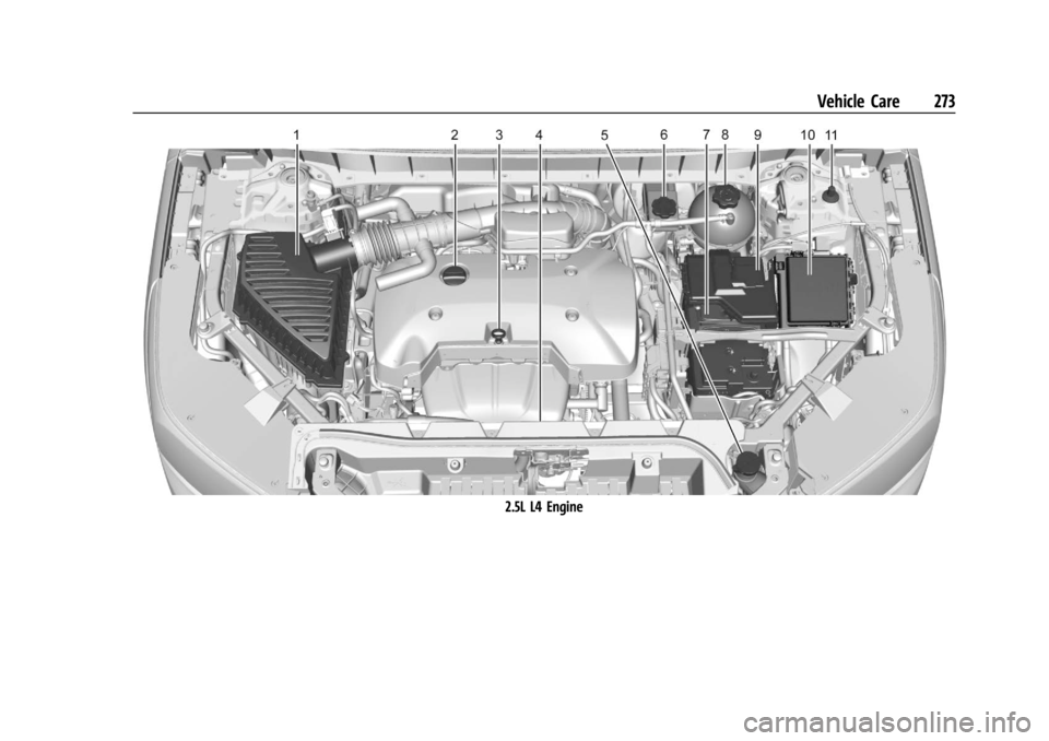 GMC ACADIA 2021 Manual Online GMC Acadia/Acadia Denali Owner Manual (GMNA-Localizing-U.S./Canada/
Mexico-14608671) - 2021 - CRC - 10/26/20
Vehicle Care 273
2.5L L4 Engine GMC ACADIA 2021 Manual Online GMC Acadia/Acadia Denali Owner Manual (GMNA-Localizing-U.S./Canada/
Mexico-14608671) - 2021 - CRC - 10/26/20
Vehicle Care 273
2.5L L4 Engine