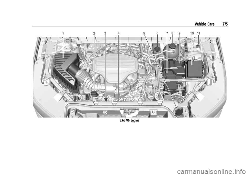 GMC ACADIA 2021 Manual Online GMC Acadia/Acadia Denali Owner Manual (GMNA-Localizing-U.S./Canada/
Mexico-14608671) - 2021 - CRC - 10/26/20
Vehicle Care 275
3.6L V6 Engine GMC ACADIA 2021 Manual Online GMC Acadia/Acadia Denali Owner Manual (GMNA-Localizing-U.S./Canada/
Mexico-14608671) - 2021 - CRC - 10/26/20
Vehicle Care 275
3.6L V6 Engine