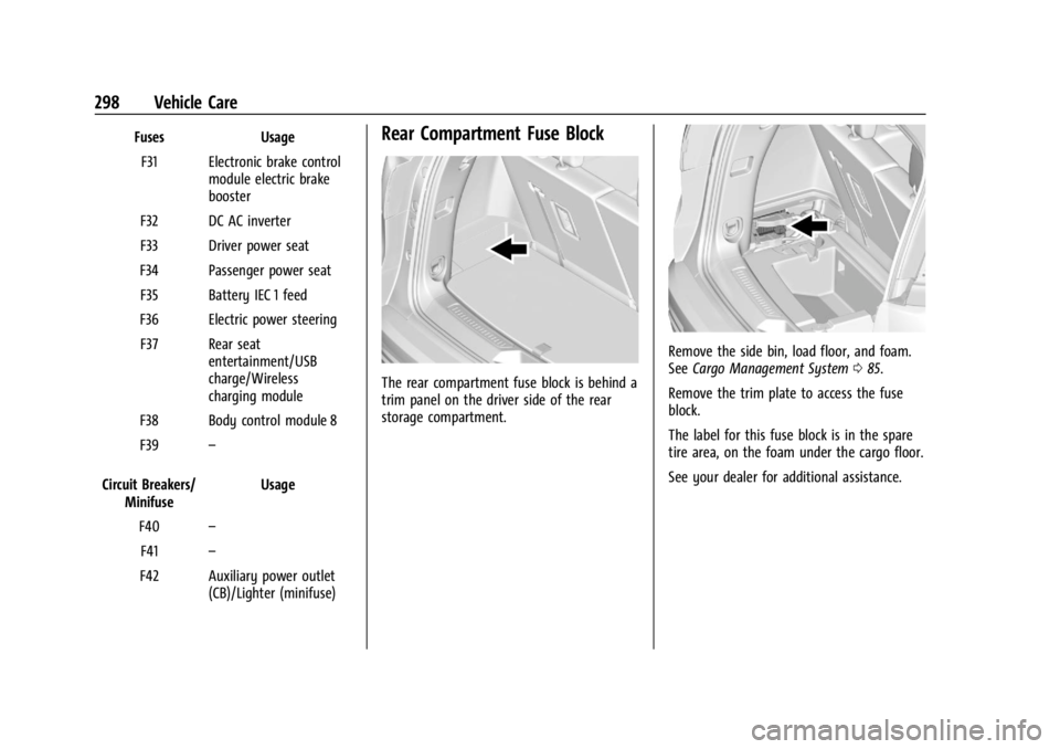 GMC ACADIA 2021  Owners Manual GMC Acadia/Acadia Denali Owner Manual (GMNA-Localizing-U.S./Canada/
Mexico-14608671) - 2021 - CRC - 10/26/20
298 Vehicle Care
FusesUsage
F31 Electronic brake control module electric brake
booster
F32 