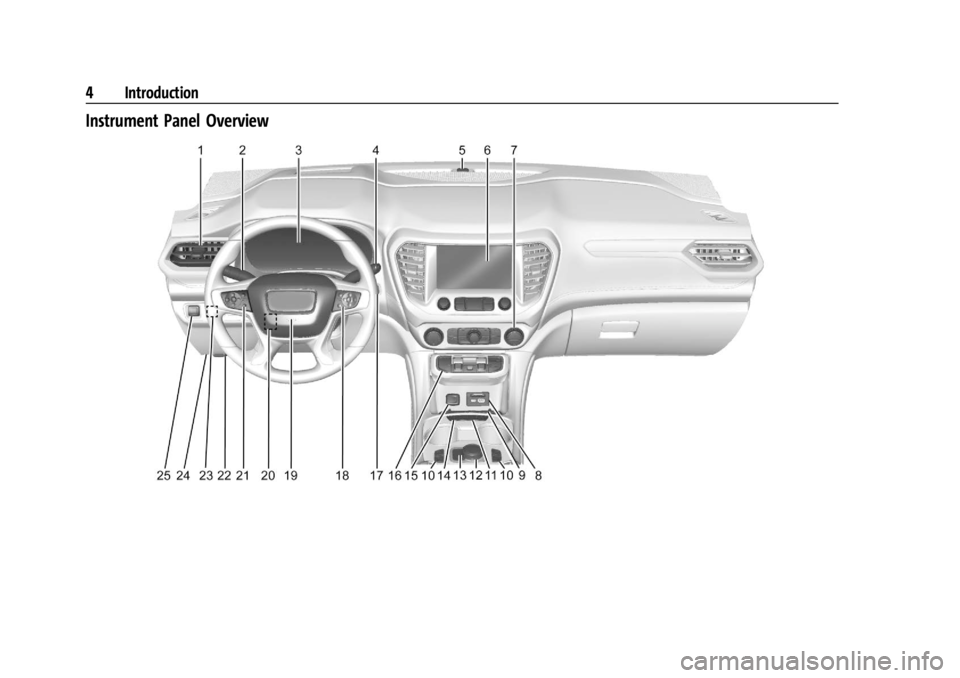 GMC ACADIA 2021  Owners Manual GMC Acadia/Acadia Denali Owner Manual (GMNA-Localizing-U.S./Canada/
Mexico-14608671) - 2021 - CRC - 10/26/20
4 Introduction
Instrument Panel Overview 