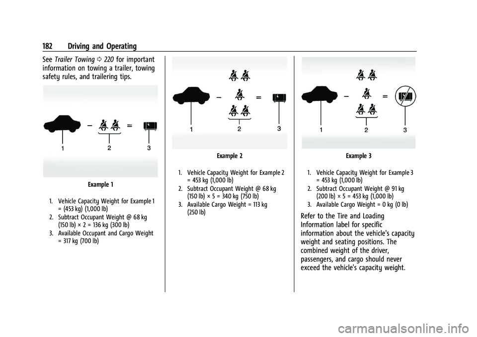 GMC CANYON 2021  Owners Manual GMC Canyon/Canyon Denali Owner Manual (GMNA-Localizing-U.S./Canada-
14430430) - 2021 - CRC - 9/9/20
182 Driving and Operating
SeeTrailer Towing 0220 for important
information on towing a trailer, towi