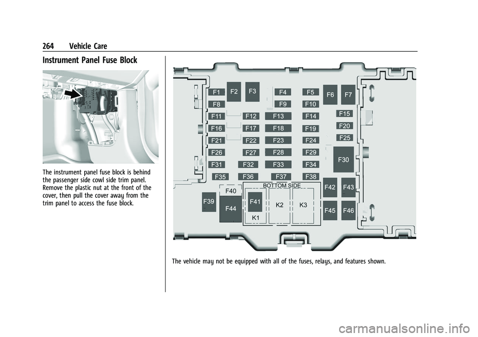 GMC CANYON 2021 Owners Manual GMC Canyon/Canyon Denali Owner Manual (GMNA-Localizing-U.S./Canada-
14430430) - 2021 - CRC - 9/9/20
264 Vehicle Care
Instrument Panel Fuse Block
The instrument panel fuse block is behind
the passenger GMC CANYON 2021 Owners Manual GMC Canyon/Canyon Denali Owner Manual (GMNA-Localizing-U.S./Canada-
14430430) - 2021 - CRC - 9/9/20
264 Vehicle Care
Instrument Panel Fuse Block
The instrument panel fuse block is behind
the passenger