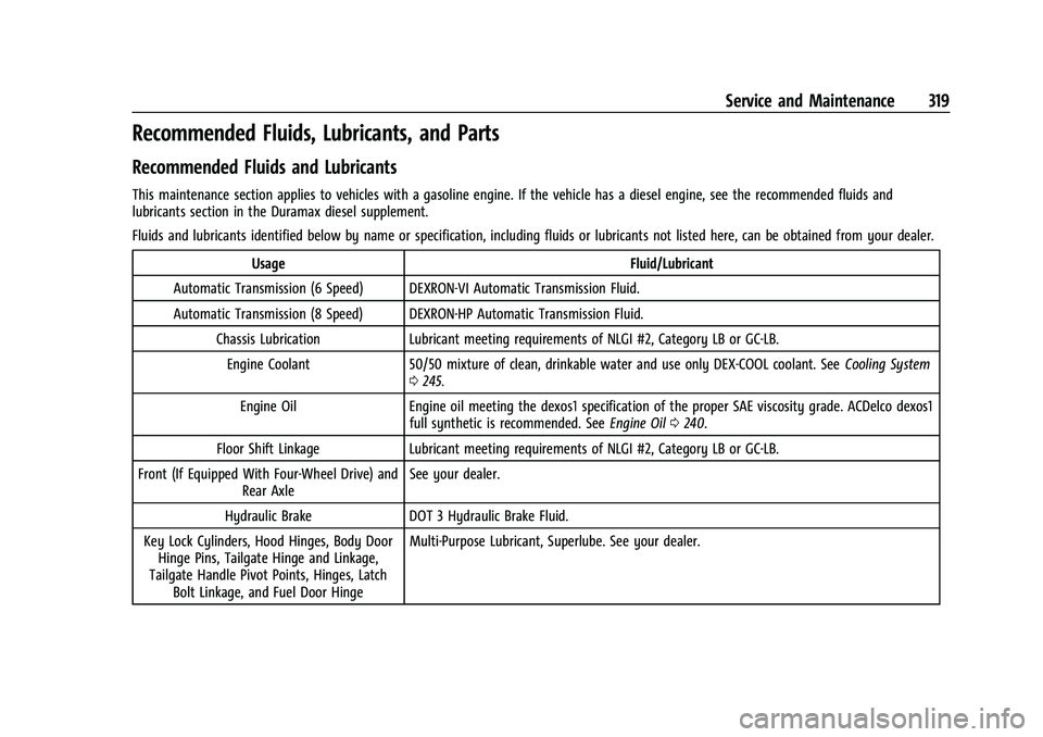 GMC CANYON 2021  Owners Manual GMC Canyon/Canyon Denali Owner Manual (GMNA-Localizing-U.S./Canada-
14430430) - 2021 - CRC - 9/9/20
Service and Maintenance 319
Recommended Fluids, Lubricants, and Parts
Recommended Fluids and Lubrica