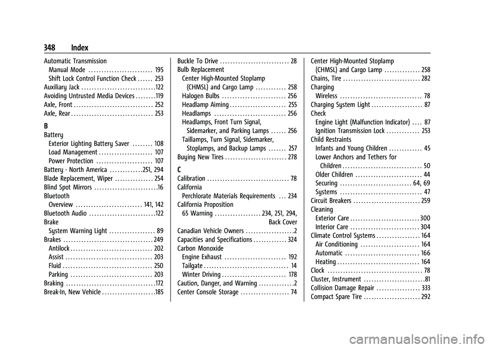 GMC CANYON 2021  Owners Manual GMC Canyon/Canyon Denali Owner Manual (GMNA-Localizing-U.S./Canada-
14430430) - 2021 - CRC - 9/9/20
348 Index
Automatic TransmissionManual Mode . . . . . . . . . . . . . . . . . . . . . . . . . 195
Sh