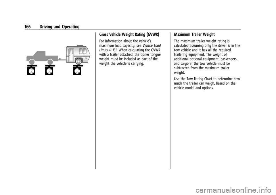 GMC SAVANA 2021 Owners Manual GMC Savana Owner Manual (GMNA-Localizing-U.S./Canada-14583543) -
2021 - crc - 7/10/20
166 Driving and Operating
Gross Vehicle Weight Rating (GVWR)
For information about the vehicle's
maximum load GMC SAVANA 2021 Owners Manual GMC Savana Owner Manual (GMNA-Localizing-U.S./Canada-14583543) -
2021 - crc - 7/10/20
166 Driving and Operating
Gross Vehicle Weight Rating (GVWR)
For information about the vehicle's
maximum load