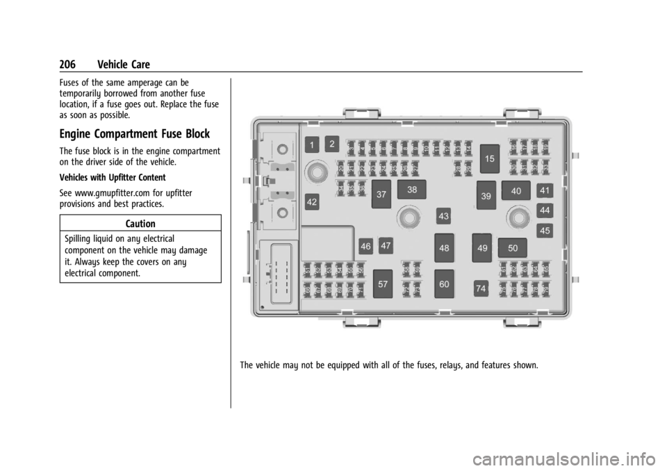 GMC SAVANA 2021 Owners Manual GMC Savana Owner Manual (GMNA-Localizing-U.S./Canada-14583543) -
2021 - crc - 7/10/20
206 Vehicle Care
Fuses of the same amperage can be
temporarily borrowed from another fuse
location, if a fuse goes GMC SAVANA 2021 Owners Manual GMC Savana Owner Manual (GMNA-Localizing-U.S./Canada-14583543) -
2021 - crc - 7/10/20
206 Vehicle Care
Fuses of the same amperage can be
temporarily borrowed from another fuse
location, if a fuse goes