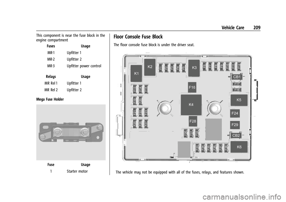 GMC SAVANA 2021 Owners Manual GMC Savana Owner Manual (GMNA-Localizing-U.S./Canada-14583543) -
2021 - crc - 7/10/20
Vehicle Care 209
This component is near the fuse block in the
engine compartmentFuses Usage
MR-1 Upfitter 1
MR-2 U GMC SAVANA 2021 Owners Manual GMC Savana Owner Manual (GMNA-Localizing-U.S./Canada-14583543) -
2021 - crc - 7/10/20
Vehicle Care 209
This component is near the fuse block in the
engine compartmentFuses Usage
MR-1 Upfitter 1
MR-2 U