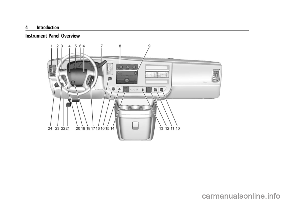 GMC SAVANA 2021 Owners Manual GMC Savana Owner Manual (GMNA-Localizing-U.S./Canada-14583543) -
2021 - crc - 7/10/20
4 Introduction
Instrument Panel Overview GMC SAVANA 2021 Owners Manual GMC Savana Owner Manual (GMNA-Localizing-U.S./Canada-14583543) -
2021 - crc - 7/10/20
4 Introduction
Instrument Panel Overview