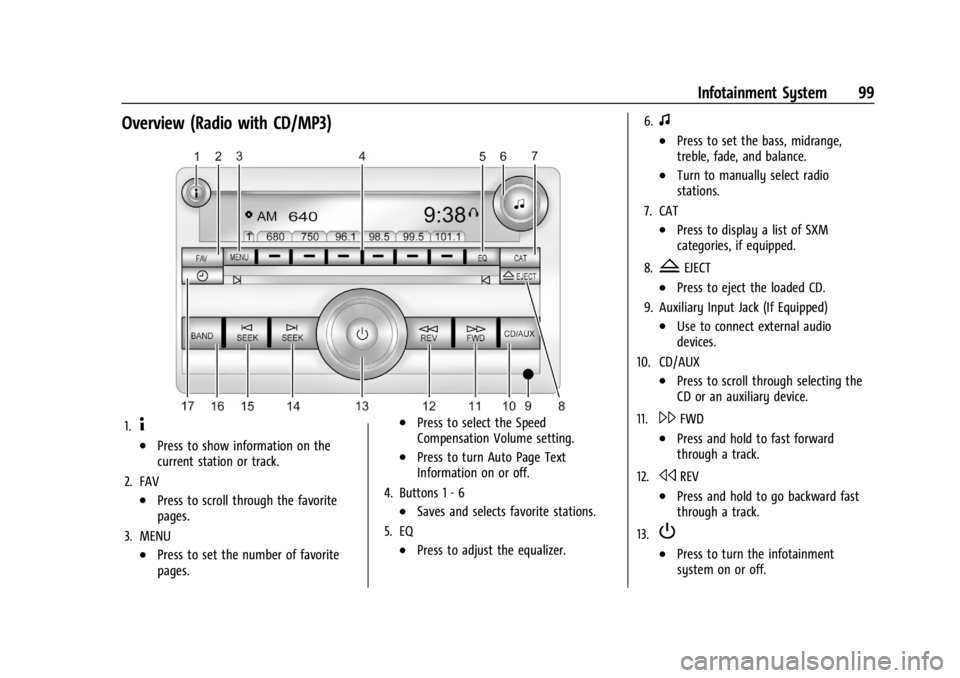 GMC SAVANA 2021 Owners Manual GMC Savana Owner Manual (GMNA-Localizing-U.S./Canada-14583543) -
2021 - crc - 7/10/20
Infotainment System 99
Overview (Radio with CD/MP3)
1.4
.Press to show information on the
current station or track
