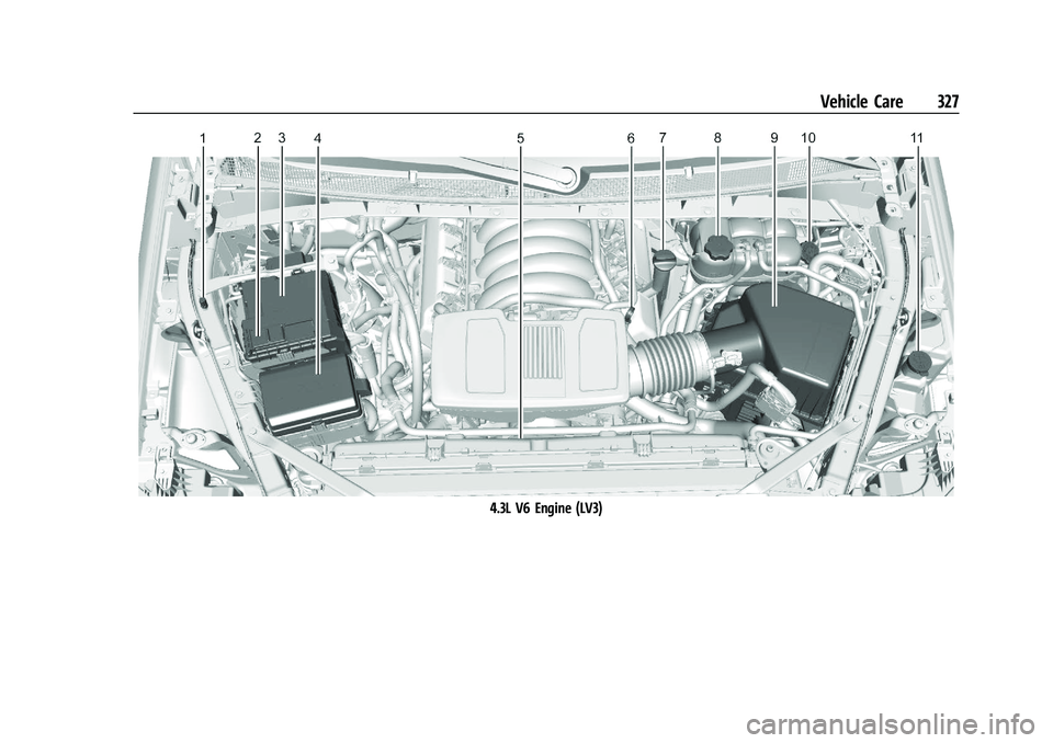 GMC SIERRA 2021 Owners Manual GMC Sierra/Sierra Denali 1500 Owner Manual (GMNA-Localizing-U.S./
Canada/Mexico-14632426) - 2021 - CRC - 11/5/20
Vehicle Care 327
4.3L V6 Engine (LV3) GMC SIERRA 2021 Owners Manual GMC Sierra/Sierra Denali 1500 Owner Manual (GMNA-Localizing-U.S./
Canada/Mexico-14632426) - 2021 - CRC - 11/5/20
Vehicle Care 327
4.3L V6 Engine (LV3)