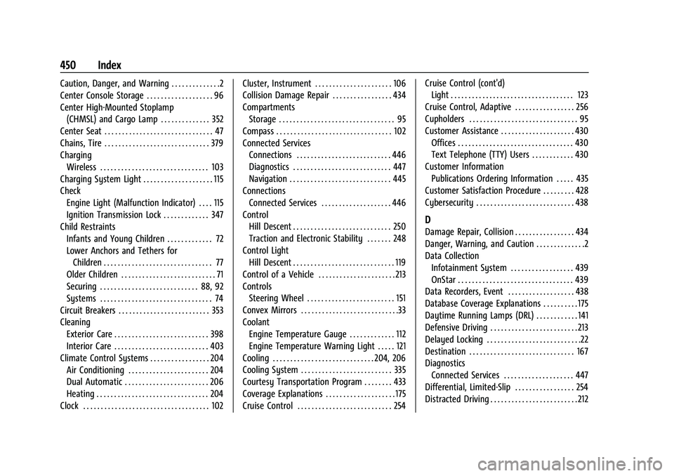 GMC SIERRA 2021 Owners Guide GMC Sierra/Sierra Denali 1500 Owner Manual (GMNA-Localizing-U.S./Cana-
da/Mexico-14632426) - 2021 - CRC - 11/5/20
450 Index
Caution, Danger, and Warning . . . . . . . . . . . . . .2
Center Console Sto GMC SIERRA 2021 Owners Guide GMC Sierra/Sierra Denali 1500 Owner Manual (GMNA-Localizing-U.S./Cana-
da/Mexico-14632426) - 2021 - CRC - 11/5/20
450 Index
Caution, Danger, and Warning . . . . . . . . . . . . . .2
Center Console Sto