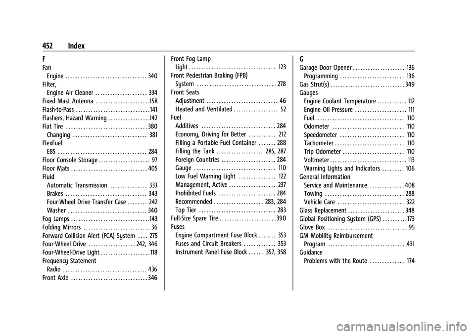 GMC SIERRA 2021 User Guide GMC Sierra/Sierra Denali 1500 Owner Manual (GMNA-Localizing-U.S./Cana-
da/Mexico-14632426) - 2021 - CRC - 11/5/20
452 Index
F
FanEngine . . . . . . . . . . . . . . . . . . . . . . . . . . . . . . . . 