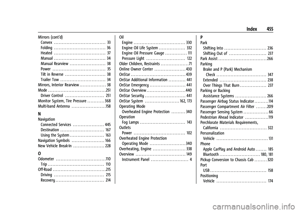 GMC SIERRA 2021 User Guide GMC Sierra/Sierra Denali 1500 Owner Manual (GMNA-Localizing-U.S./Cana-
da/Mexico-14632426) - 2021 - CRC - 11/5/20
Index 455
Mirrors (cont'd)Convex . . . . . . . . . . . . . . . . . . . . . . . . . GMC SIERRA 2021 User Guide GMC Sierra/Sierra Denali 1500 Owner Manual (GMNA-Localizing-U.S./Cana-
da/Mexico-14632426) - 2021 - CRC - 11/5/20
Index 455
Mirrors (cont'd)Convex . . . . . . . . . . . . . . . . . . . . . . . . .
