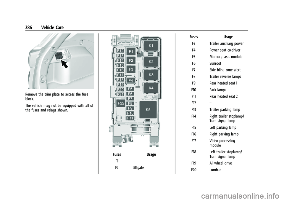 GMC TERRAIN 2021 User Guide GMC Terrain/Terrain Denali Owner Manual(GMNA-Localizing-U.S./Canada/
Mexico-14420055) - 2021 - CRC - 11/13/20
286 Vehicle Care
Remove the trim plate to access the fuse
block.
The vehicle may not be eq