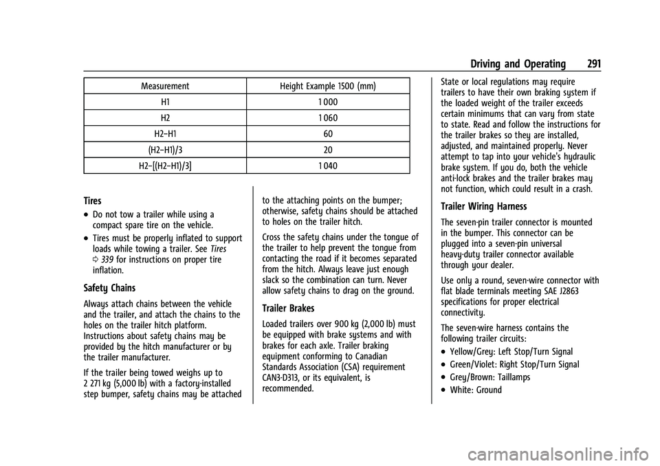 GMC YUKON 2021  Owners Manual GMC Yukon/Yukon XL/Denali Owner Manual (GMNA-Localizing-U.S./
Canada/Mexico-13690468) - 2021 - crc - 8/14/20
Driving and Operating 291
MeasurementHeight Example 1500 (mm)
H1 1 000
H2 1 060
H2−H1 60
