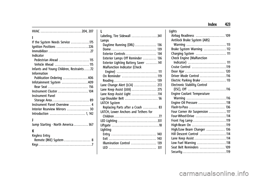 GMC YUKON 2021 Service Manual GMC Yukon/Yukon XL/Denali Owner Manual (GMNA-Localizing-U.S./Cana-
da/Mexico-13690468) - 2021 - crc - 8/14/20
Index 423
HVAC . . . . . . . . . . . . . . . . . . . . . . . . . . . . . . . 204, 207
I
If