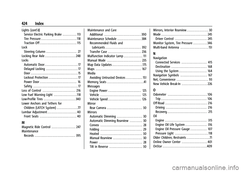 GMC YUKON 2021 Service Manual GMC Yukon/Yukon XL/Denali Owner Manual (GMNA-Localizing-U.S./Cana-
da/Mexico-13690468) - 2021 - crc - 8/14/20
424 Index
Lights (cont'd)Service Electric Parking Brake . . . . . . . . . . . 113
Tire