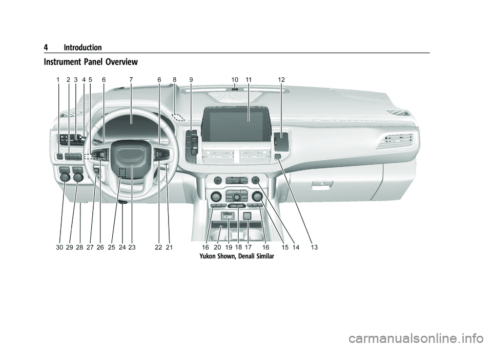 GMC YUKON 2021 Owners Manual GMC Yukon/Yukon XL/Denali Owner Manual (GMNA-Localizing-U.S./
Canada/Mexico-13690468) - 2021 - CRC - 5/18/21
4 Introduction
Instrument Panel Overview
Yukon Shown, Denali Similar GMC YUKON 2021 Owners Manual GMC Yukon/Yukon XL/Denali Owner Manual (GMNA-Localizing-U.S./
Canada/Mexico-13690468) - 2021 - CRC - 5/18/21
4 Introduction
Instrument Panel Overview
Yukon Shown, Denali Similar