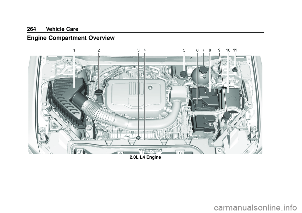 GMC ACADIA 2020 Owners Manual GMC Acadia/Acadia Denali Owner Manual (GMNA-Localizing-U.S./Canada/
Mexico-13687875) - 2020 - CRC - 10/28/19
264 Vehicle Care
Engine Compartment Overview
2.0L L4 Engine GMC ACADIA 2020 Owners Manual GMC Acadia/Acadia Denali Owner Manual (GMNA-Localizing-U.S./Canada/
Mexico-13687875) - 2020 - CRC - 10/28/19
264 Vehicle Care
Engine Compartment Overview
2.0L L4 Engine