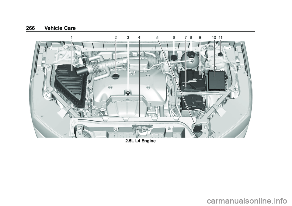 GMC ACADIA 2020 Owners Manual GMC Acadia/Acadia Denali Owner Manual (GMNA-Localizing-U.S./Canada/
Mexico-13687875) - 2020 - CRC - 10/28/19
266 Vehicle Care
2.5L L4 Engine GMC ACADIA 2020 Owners Manual GMC Acadia/Acadia Denali Owner Manual (GMNA-Localizing-U.S./Canada/
Mexico-13687875) - 2020 - CRC - 10/28/19
266 Vehicle Care
2.5L L4 Engine