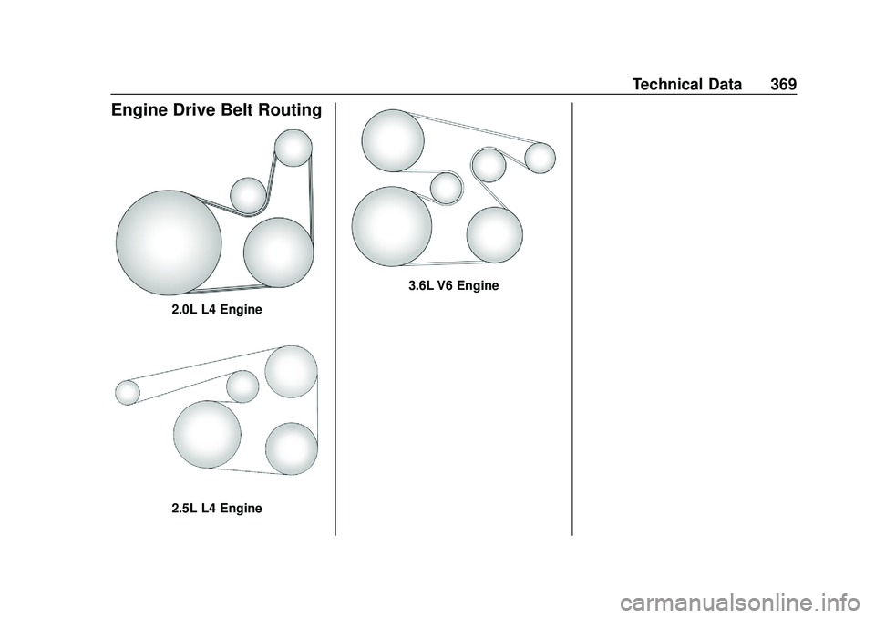 GMC ACADIA 2020  Owners Manual GMC Acadia/Acadia Denali Owner Manual (GMNA-Localizing-U.S./Canada/
Mexico-13687875) - 2020 - CRC - 10/28/19
Technical Data 369
Engine Drive Belt Routing
2.0L L4 Engine
2.5L L4 Engine
3.6L V6 Engine 