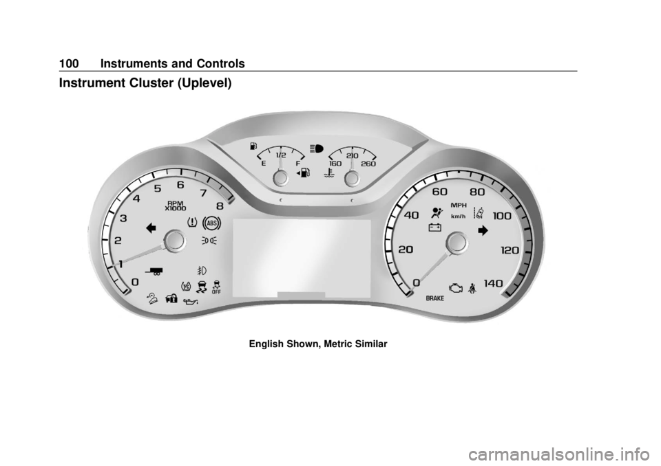 GMC CANYON 2020 Owners Manual GMC Canyon/Canyon Denali Owner Manual (GMNA-Localizing-U.S./Canada-
13566643) - 2020 - CRC - 10/4/19
100 Instruments and Controls
Instrument Cluster (Uplevel)
English Shown, Metric Similar GMC CANYON 2020 Owners Manual GMC Canyon/Canyon Denali Owner Manual (GMNA-Localizing-U.S./Canada-
13566643) - 2020 - CRC - 10/4/19
100 Instruments and Controls
Instrument Cluster (Uplevel)
English Shown, Metric Similar