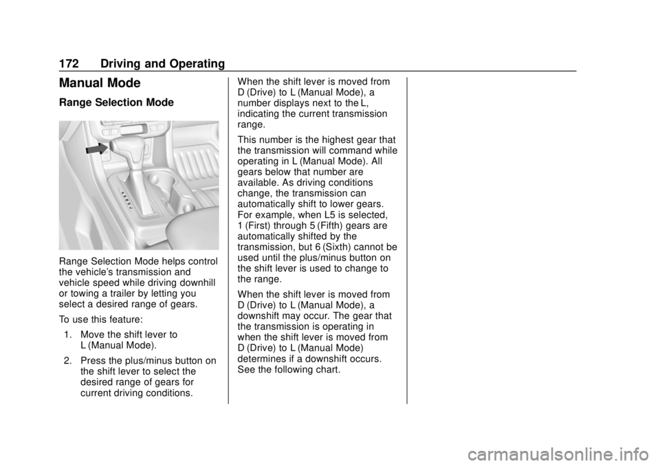 GMC CANYON 2020 Owners Guide GMC Canyon/Canyon Denali Owner Manual (GMNA-Localizing-U.S./Canada-
13566643) - 2020 - CRC - 10/4/19
172 Driving and Operating
Manual Mode
Range Selection Mode
Range Selection Mode helps control
the v GMC CANYON 2020 Owners Guide GMC Canyon/Canyon Denali Owner Manual (GMNA-Localizing-U.S./Canada-
13566643) - 2020 - CRC - 10/4/19
172 Driving and Operating
Manual Mode
Range Selection Mode
Range Selection Mode helps control
the v