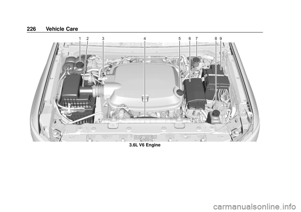 GMC CANYON 2020 Owners Manual GMC Canyon/Canyon Denali Owner Manual (GMNA-Localizing-U.S./Canada-
13566643) - 2020 - CRC - 10/4/19
226 Vehicle Care
3.6L V6 Engine GMC CANYON 2020 Owners Manual GMC Canyon/Canyon Denali Owner Manual (GMNA-Localizing-U.S./Canada-
13566643) - 2020 - CRC - 10/4/19
226 Vehicle Care
3.6L V6 Engine
