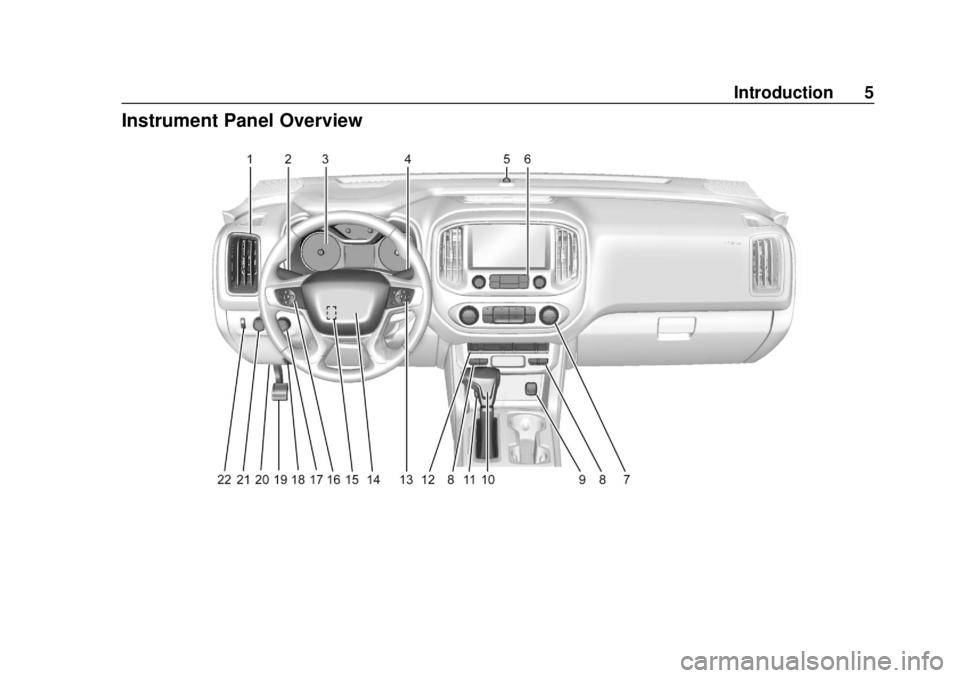 GMC CANYON 2020  Owners Manual GMC Canyon/Canyon Denali Owner Manual (GMNA-Localizing-U.S./Canada-
13566643) - 2020 - CRC - 10/4/19
Introduction 5
Instrument Panel Overview 