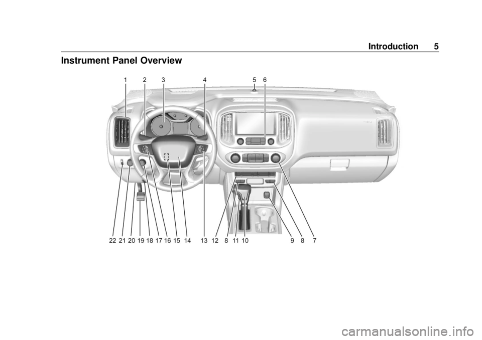 GMC CANYON 2020 Owners Manual GMC Canyon/Canyon Denali Owner Manual (GMNA-Localizing-U.S./Canada-
13566643) - 2020 - CRC - 10/4/19
Introduction 5
Instrument Panel Overview GMC CANYON 2020 Owners Manual GMC Canyon/Canyon Denali Owner Manual (GMNA-Localizing-U.S./Canada-
13566643) - 2020 - CRC - 10/4/19
Introduction 5
Instrument Panel Overview